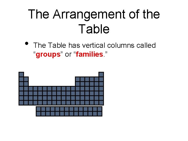 The Arrangement of the Table • The Table has vertical columns called “groups” or