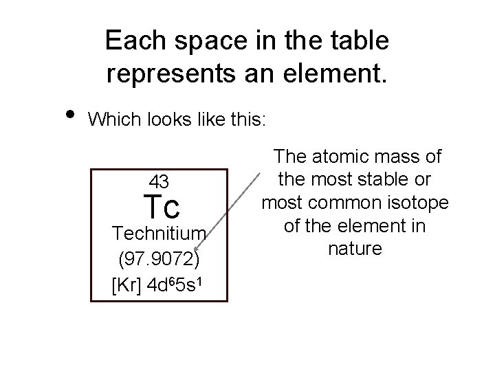 Each space in the table represents an element. • Which looks like this: 43