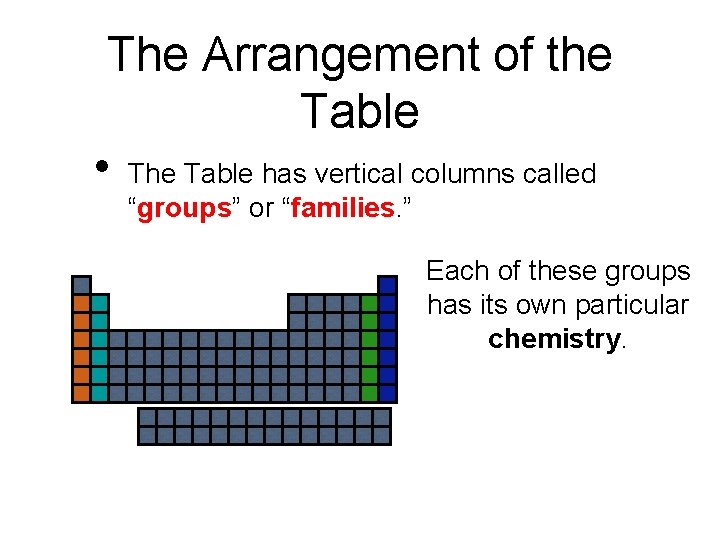 The Arrangement of the Table • The Table has vertical columns called “groups” or