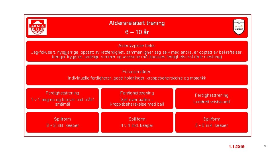 Aldersrelatert trening 6 – 10 år Alderstypiske trekk: Jeg-fokusert, nysgjerrige, opptatt av rettferdighet, sammenligner