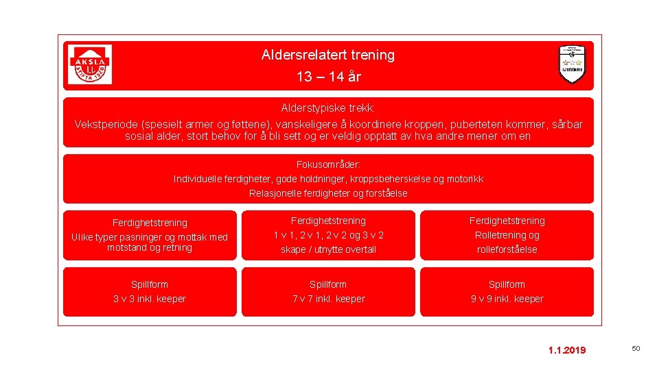 Aldersrelatert trening 13 – 14 år Alderstypiske trekk: Vekstperiode (spesielt armer og føttene), vanskeligere
