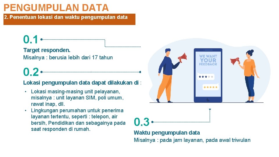 PENGUMPULAN DATA 2. Penentuan lokasi dan waktu pengumpulan data 0. 1 Target responden. Misalnya