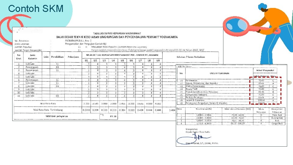 Contoh SKM 