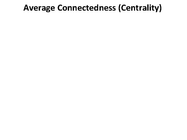 Average Connectedness (Centrality) 