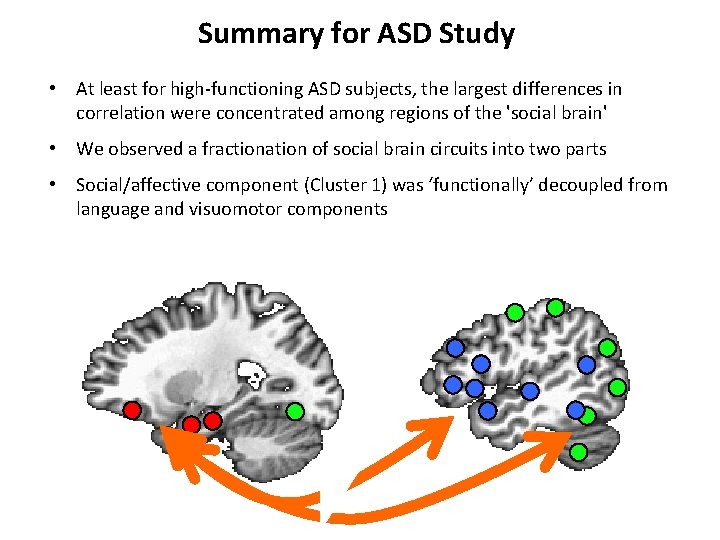 Summary for ASD Study • At least for high-functioning ASD subjects, the largest differences