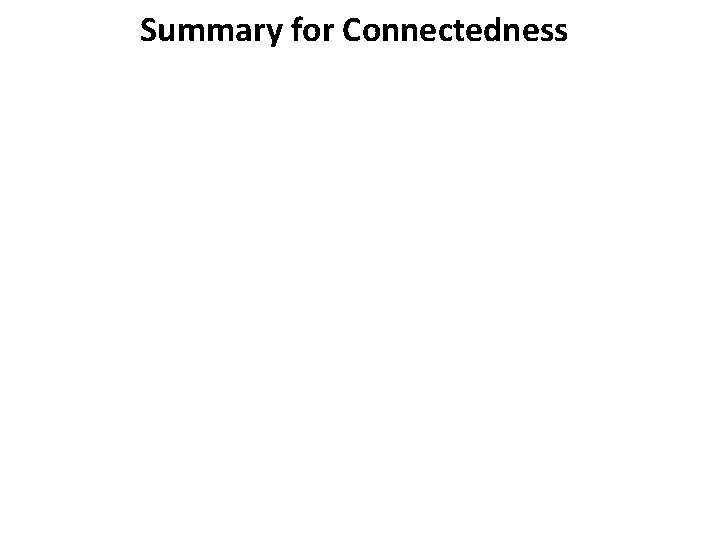 Summary for Connectedness 