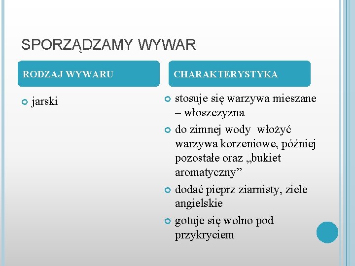 SPORZĄDZAMY WYWAR RODZAJ WYWARU jarski CHARAKTERYSTYKA stosuje się warzywa mieszane – włoszczyzna do zimnej