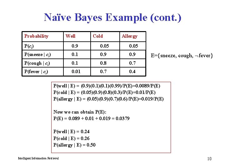 Naïve Bayes Example (cont. ) Probability Well Cold Allergy P(ci) 0. 9 0. 05