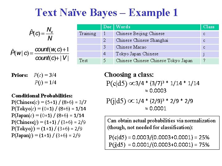 Text Naïve Bayes – Example 1 Training Test Priors: P(c) = 3/4 P(j) =