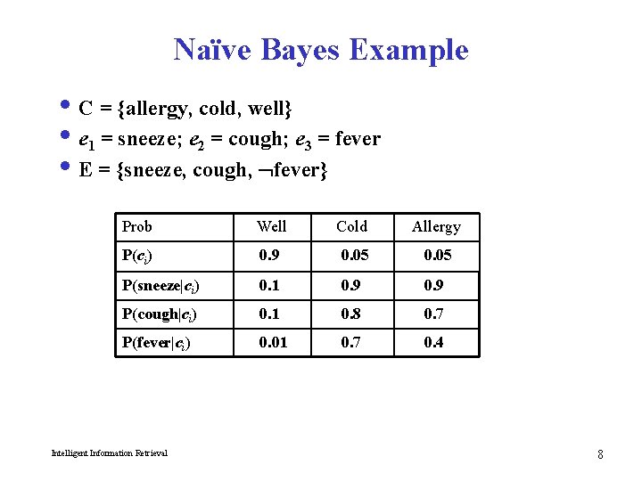 Naïve Bayes Example i C = {allergy, cold, well} i e 1 = sneeze;