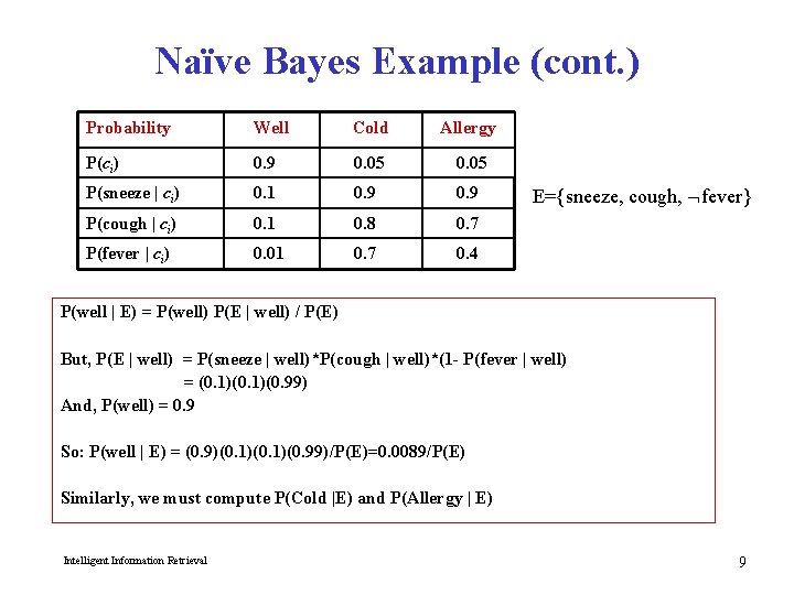Naïve Bayes Example (cont. ) Probability Well Cold Allergy P(ci) 0. 9 0. 05