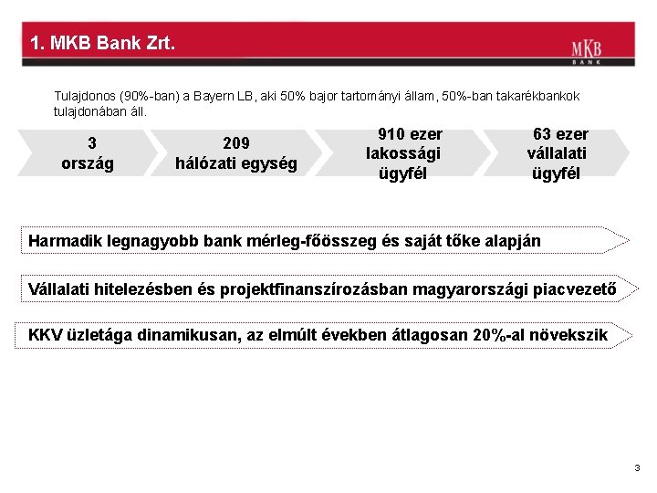1. MKB Bank Zrt. Tulajdonos (90%-ban) a Bayern LB, aki 50% bajor tartományi állam,