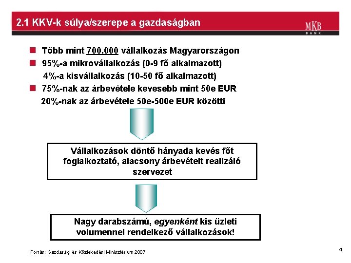 2. 1 KKV-k súlya/szerepe a gazdaságban n Több mint 700. 000 vállalkozás Magyarországon n