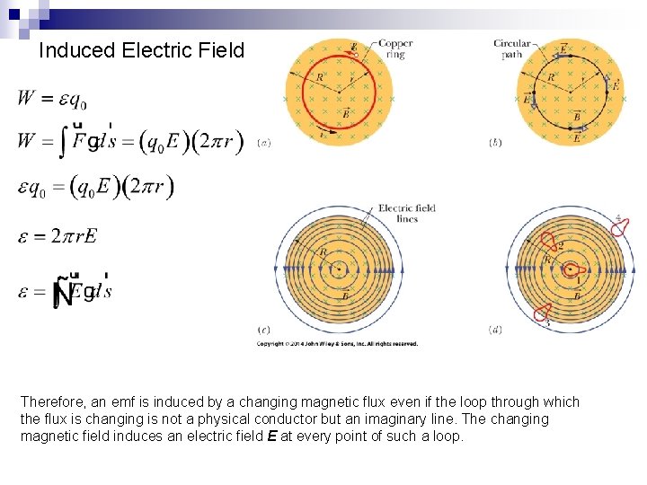 Induced Electric Field Therefore, an emf is induced by a changing magnetic flux even