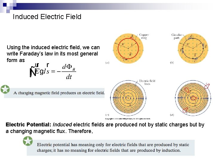 Induced Electric Field Using the induced electric field, we can write Faraday’s law in