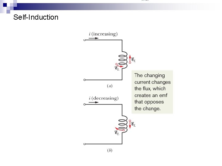 Self-Induction Copyright © by Holt, Rinehart and Winston. All rights reserved. 