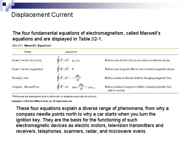 Displacement Current The four fundamental equations of electromagnetism, called Maxwell’s equations and are displayed