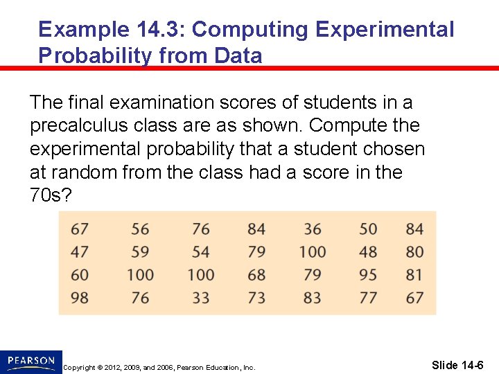 Example 14. 3: Computing Experimental Probability from Data The final examination scores of students