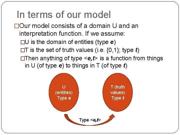 In terms of our model �Our model consists of a domain U and an