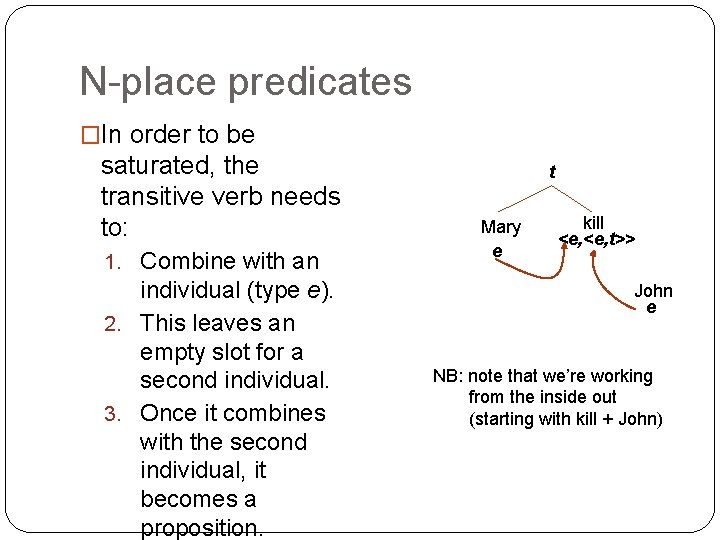 N-place predicates �In order to be saturated, the transitive verb needs to: 1. Combine