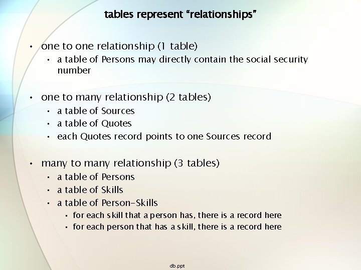 tables represent “relationships” • one to one relationship (1 table) • a table of