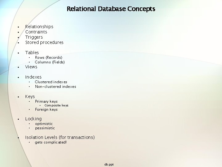 Relational Database Concepts • • Relationships Contraints Triggers Stored procedures • Tables • Views