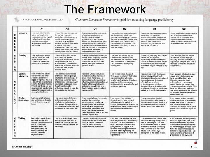 The Framework 