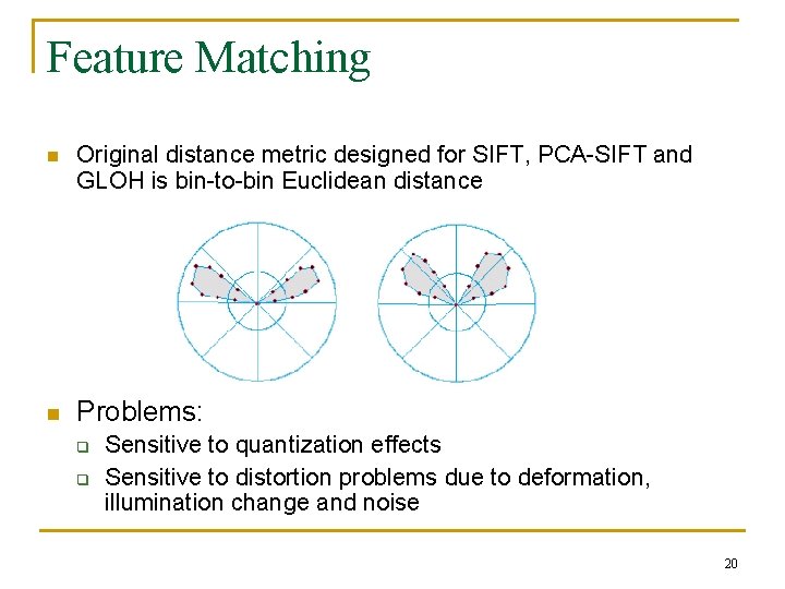 Feature Matching n n Original distance metric designed for SIFT, PCA-SIFT and GLOH is