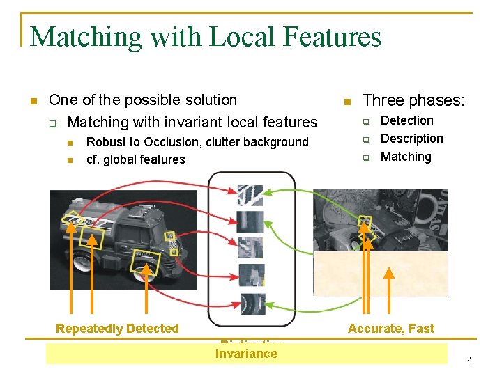 Matching with Local Features n One of the possible solution q Matching with invariant
