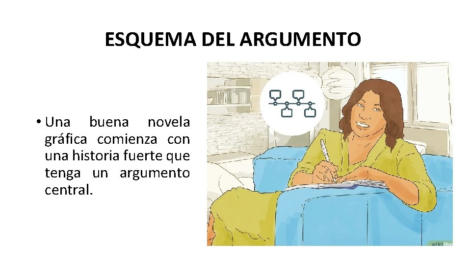 ESQUEMA DEL ARGUMENTO • Una buena novela gráfica comienza con una historia fuerte que