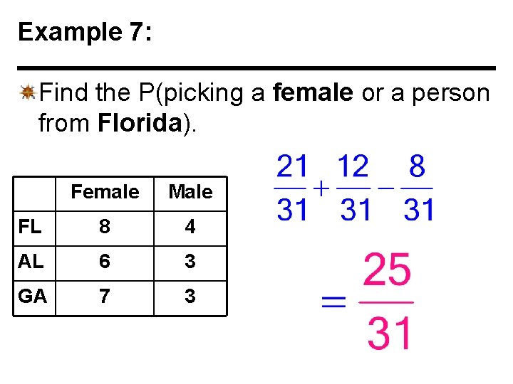 Example 7: Find the P(picking a female or a person from Florida). Female Male