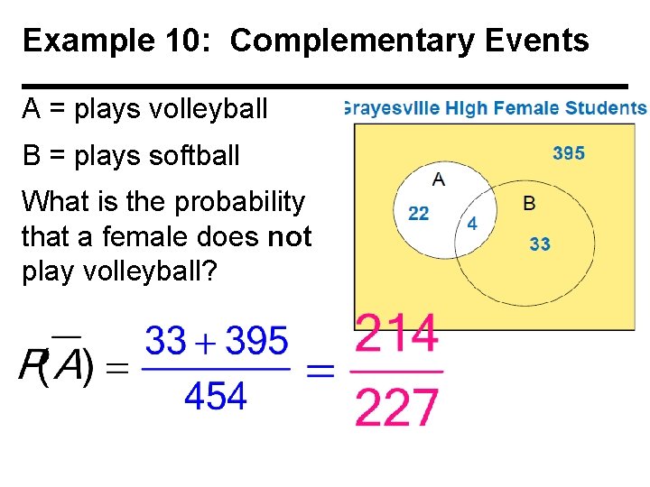 Example 10: Complementary Events A = plays volleyball B = plays softball What is
