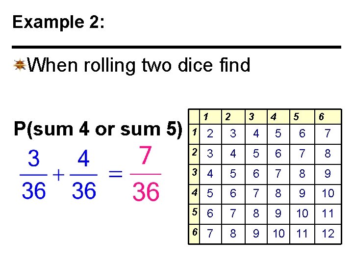 Example 2: When rolling two dice find P(sum 4 or sum 5) 1 2