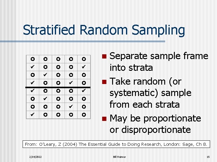 Stratified Random Sampling Separate sample frame into strata n Take random (or systematic) sample