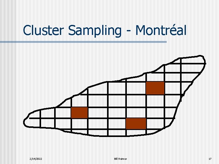 Cluster Sampling - Montréal 2/14/2022 Bill Reimer 17 