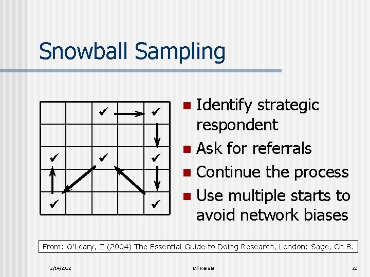 Snowball Sampling Identify strategic respondent n Ask for referrals n Continue the process n