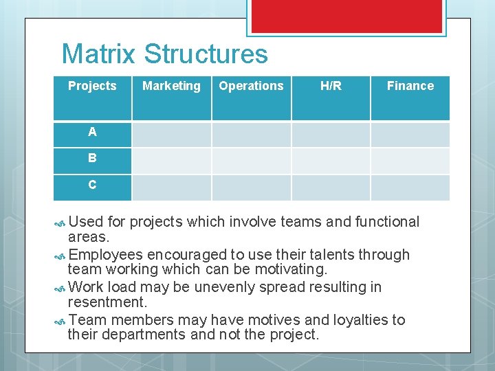 Matrix Structures Projects Marketing Operations H/R Finance A B C Used for projects which