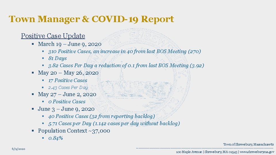 Town Manager & COVID-19 Report Positive Case Update § March 19 – June 9,