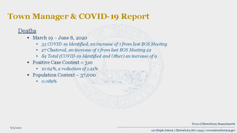Town Manager & COVID-19 Report Deaths § March 19 – June 8, 2020 §