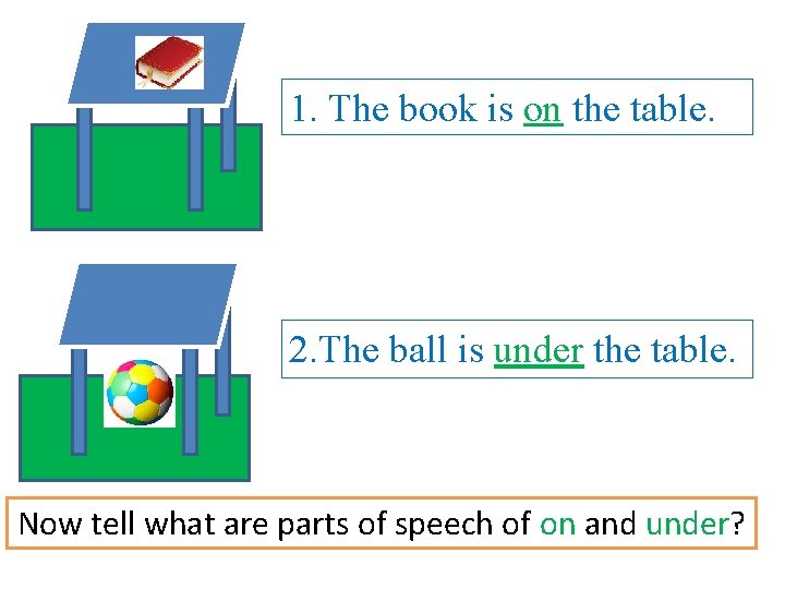 1. The book is on the table. 2. The ball is under the table.