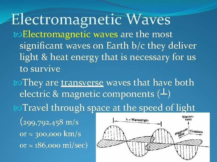 Electromagnetic Waves Electromagnetic waves are the most significant waves on Earth b/c they deliver