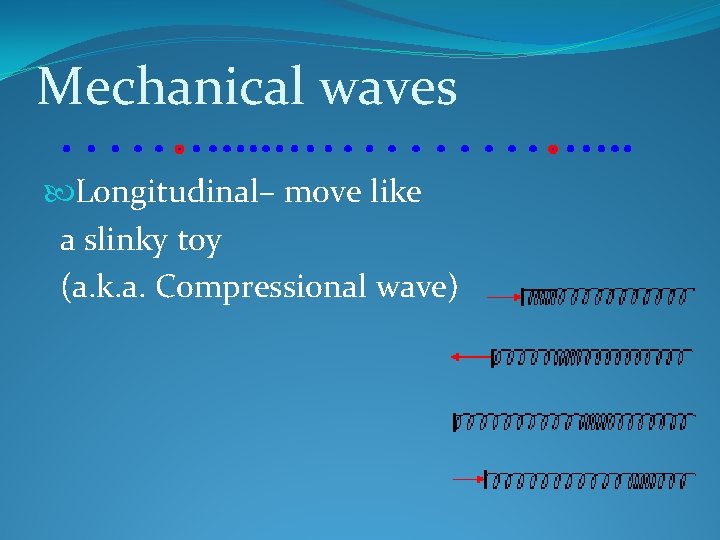 Mechanical waves Longitudinal– move like a slinky toy (a. k. a. Compressional wave) 