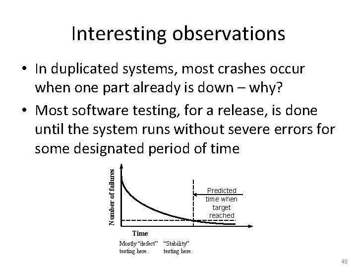 Interesting observations Number of failures • In duplicated systems, most crashes occur when one