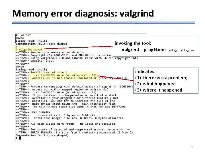 Memory error diagnosis: valgrind invoking the tool: valgrind prog. Name arg 1 arg 2