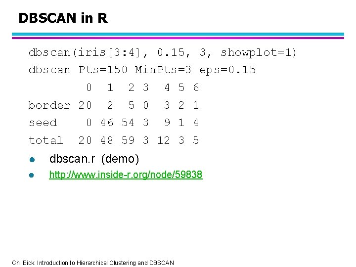 DBSCAN in R dbscan(iris[3: 4], 0. 15, 3, showplot=1) dbscan Pts=150 Min. Pts=3 eps=0.