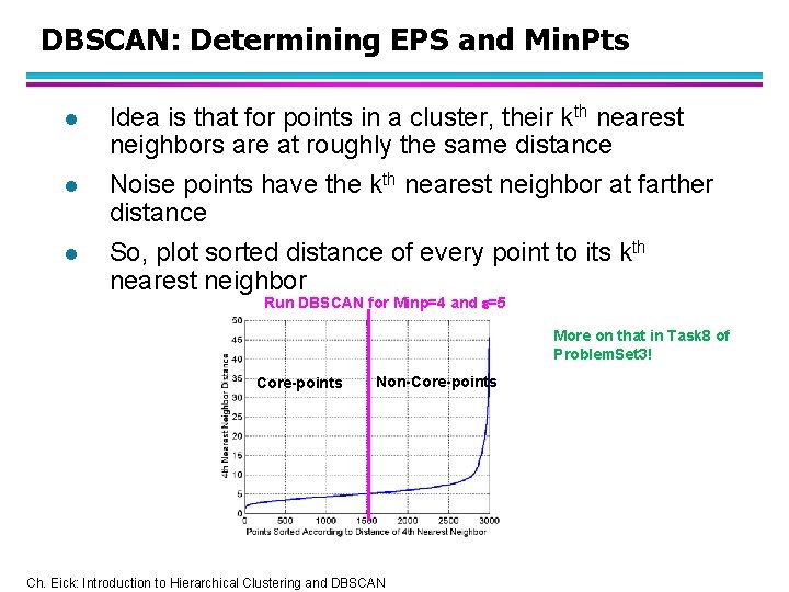 DBSCAN: Determining EPS and Min. Pts l l l Idea is that for points