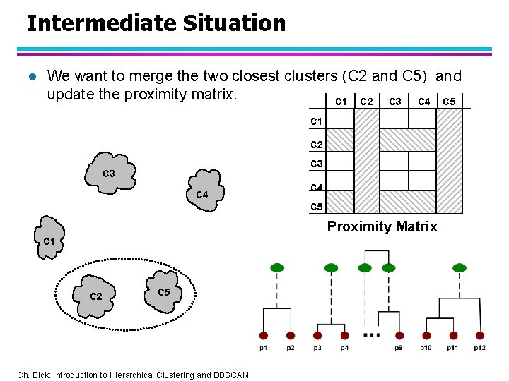 Intermediate Situation l We want to merge the two closest clusters (C 2 and