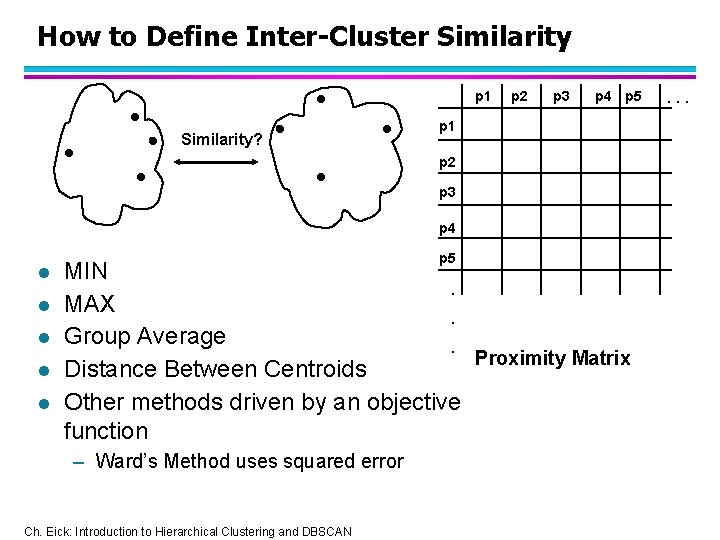 How to Define Inter-Cluster Similarity p 1 Similarity? p 2 p 3 p 4