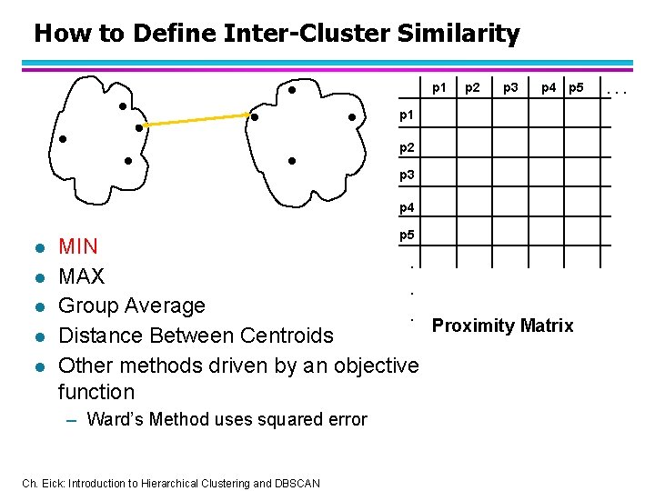 How to Define Inter-Cluster Similarity p 1 p 2 p 3 p 4 p