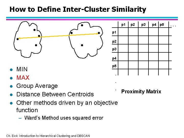 How to Define Inter-Cluster Similarity p 1 p 2 p 3 p 4 p